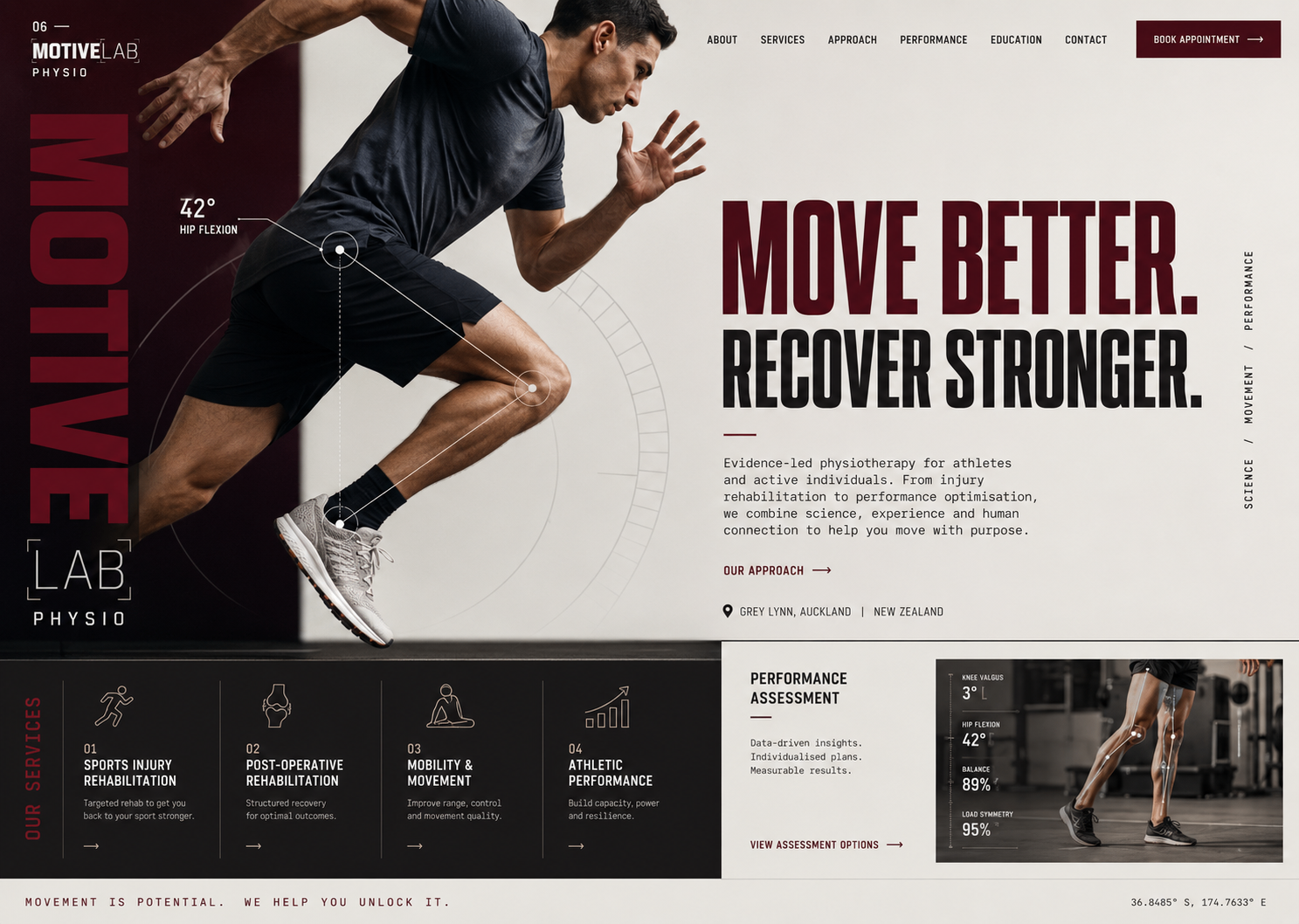 Motive Lab Physio website design concept